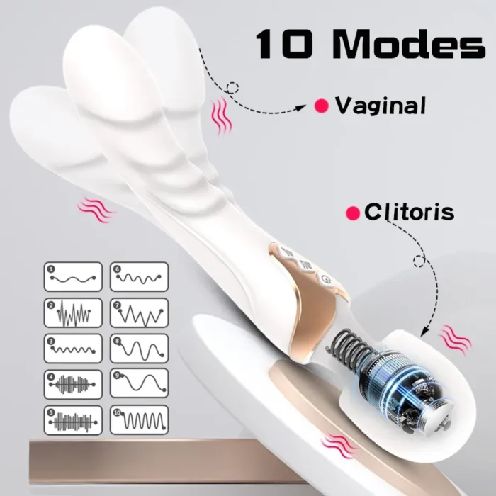 G Spot Vagina Massager B